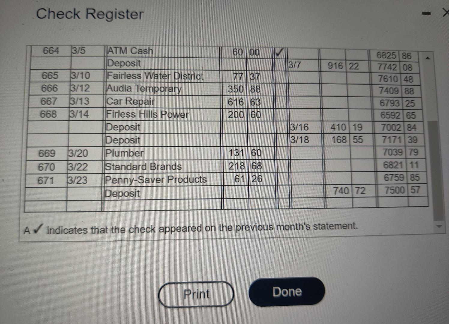 month's statement. Reconcile the given checking account. Compare the items appearing on