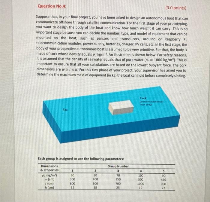  Question No.4: (3.0 points) Suppose that, in your final project, you