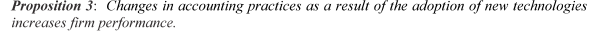 Critically evaluate the propositions made by the authors. Do you agree