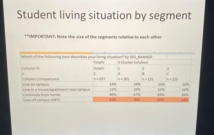 survey (it is in the video on multi-level segmentation in Lecture 3