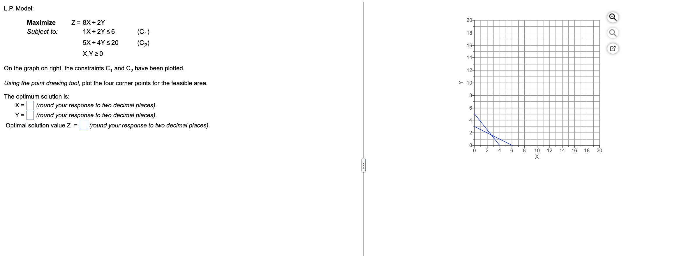  L.P. Model: Maximize Z=8x+2Y Subject to: 1x+2Y6,(C1) ,5x+4Y20,(C2) ,x,Y0, On the