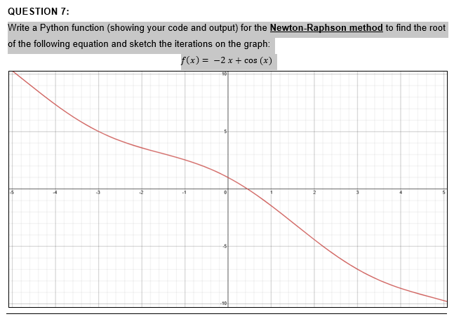  QUESTION 7: Write a Python function (showing your code and output)