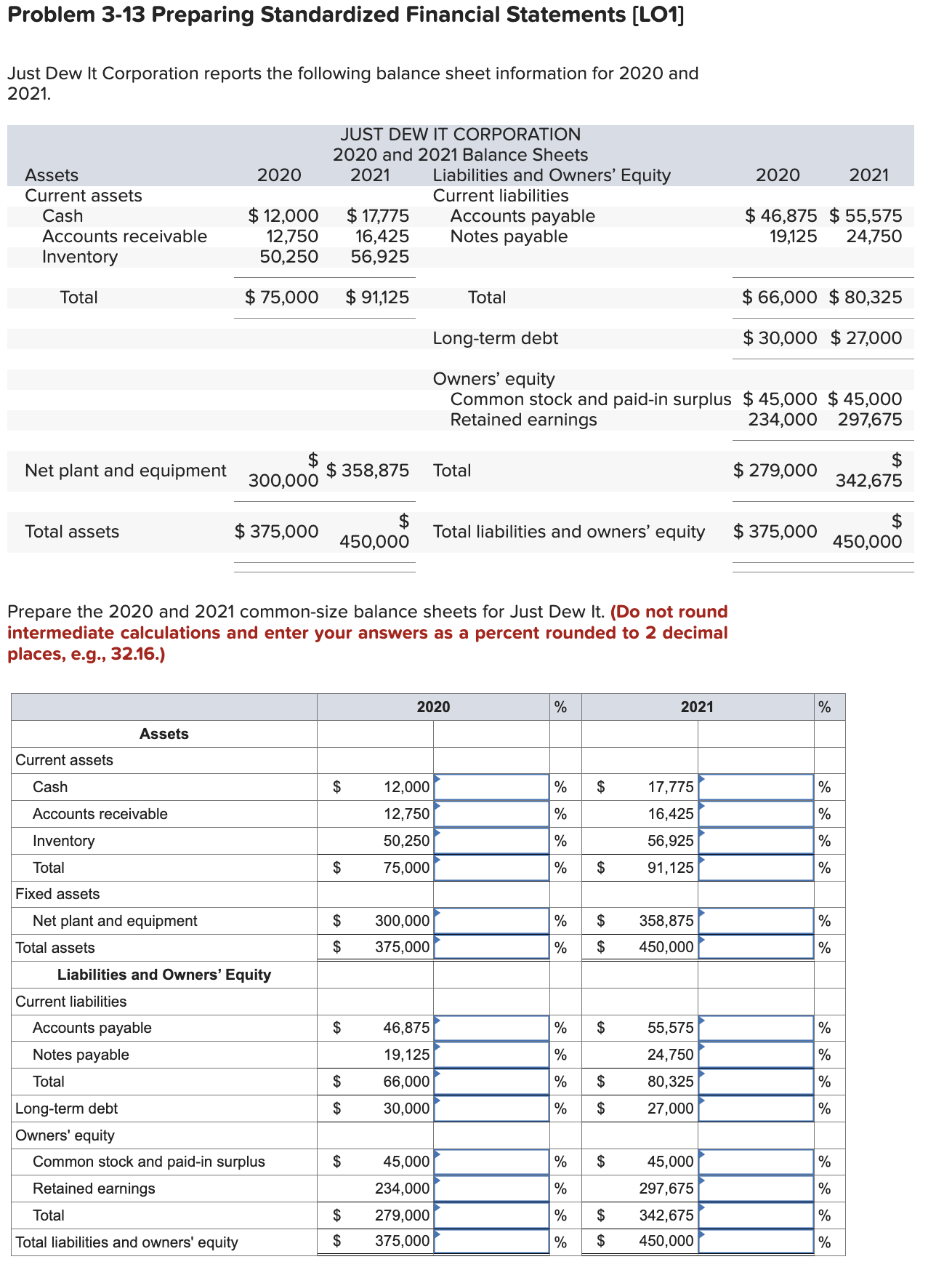  Problem 3-13 Preparing Standardized Financial Statements [LO1] Just Dew It Corporation