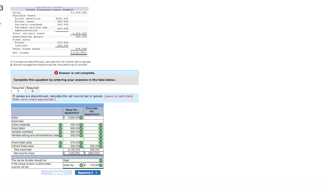  Income Statement Cance Seqment Sales $2,000,000 Variable costs Direct materials $450,000