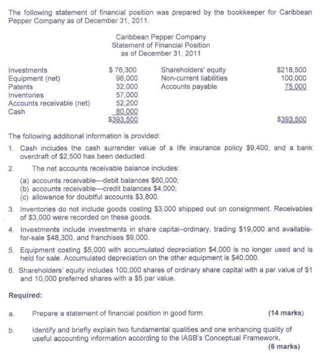 :) please answer clearly with good workingi will leave a thumbs up