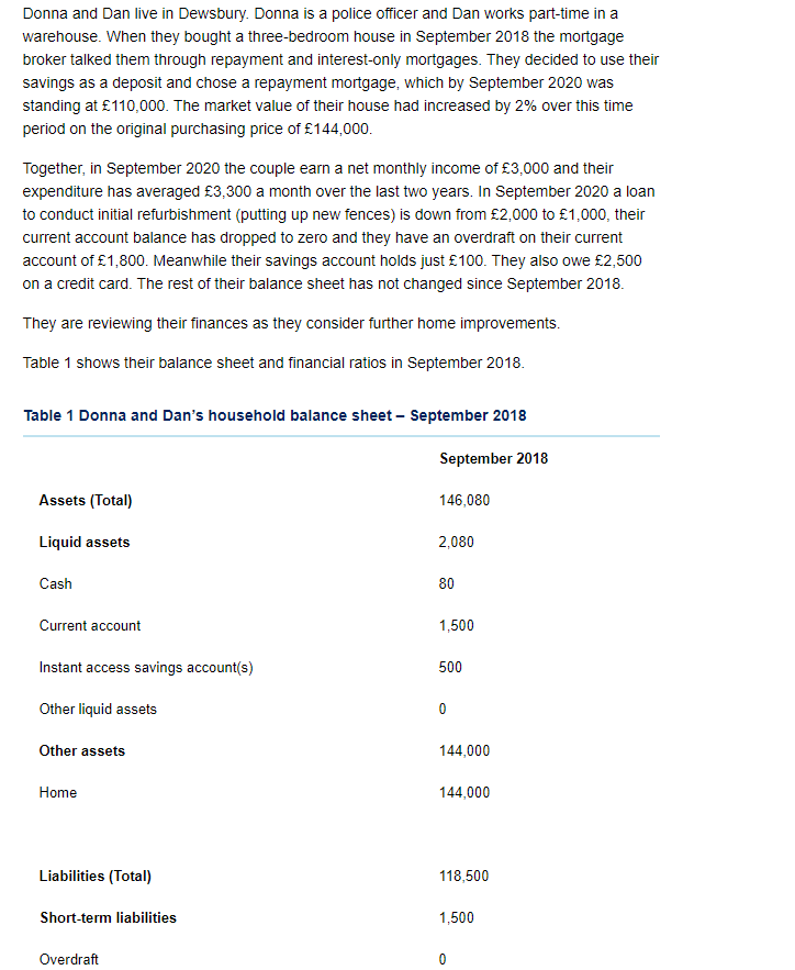  Can anyone help me on question 1.1/1.2 and 1.3 please? Donna