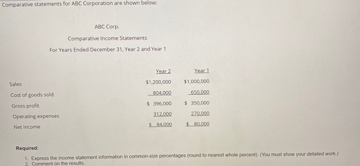  Comparative statements for ABC Corporation are shown below. ABC Corp. Comparative