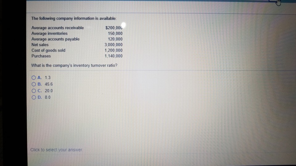 of equipment to Smythe for $1,800 on August 1. The equipment cost