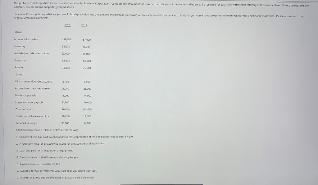 This problem contains partial balance sheet information for Madison Corporation. Compute