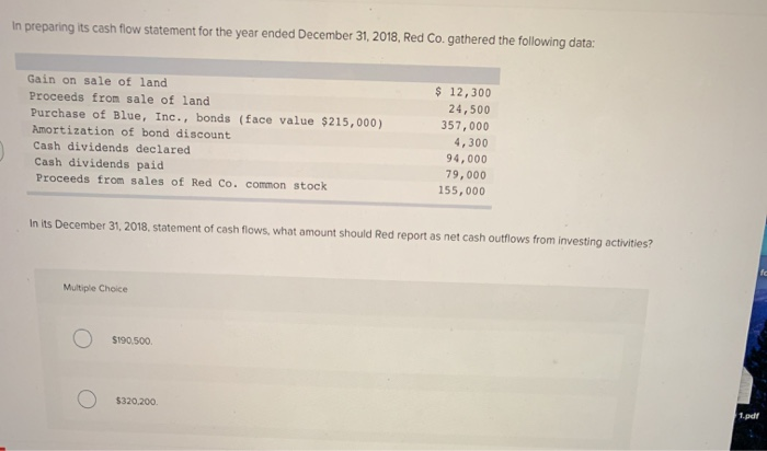  In preparing its cash flow statement for the year ended December