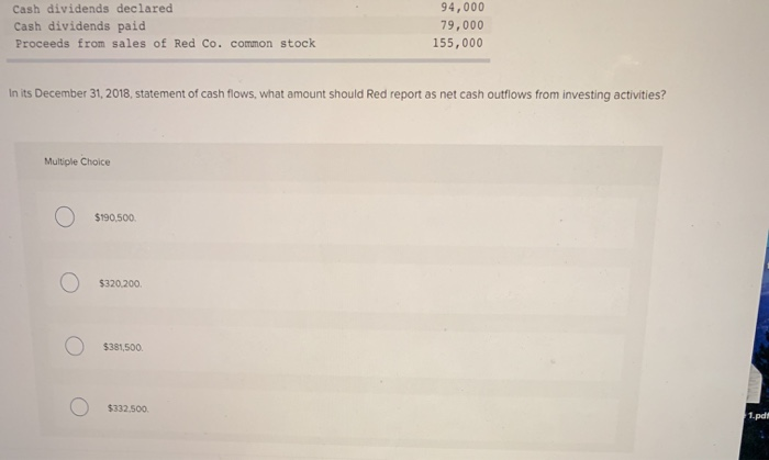 31, 2018, Red Co. gathered the following data: Gain on sale of