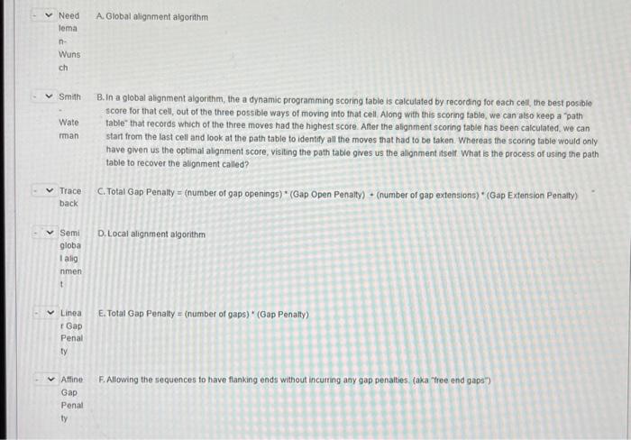 of global sequence alignment with a linear gap model. Match each of