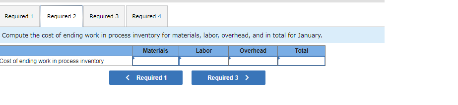 system. During January, the Delta Assembly Department completed its processing of 25,600