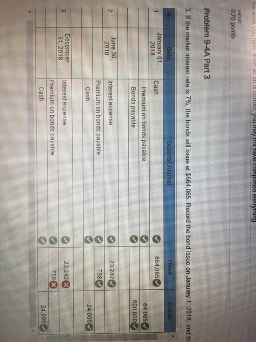  0.70 points Problem 9-4A Part 3 3. If the market interest