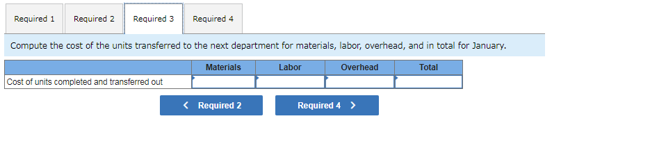 units and transferred them to the next department. The cost of beginning