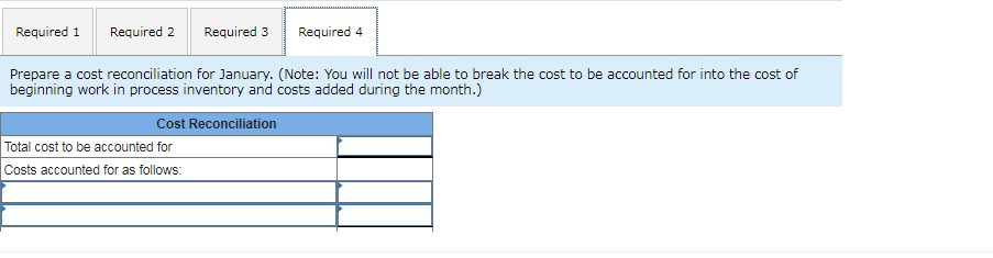 work in process inventory and the costs added during January amounted to