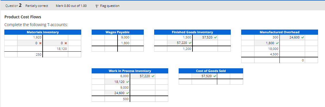  Question 2 Partially correct Mark 0.80 out of 1.00 Flag question