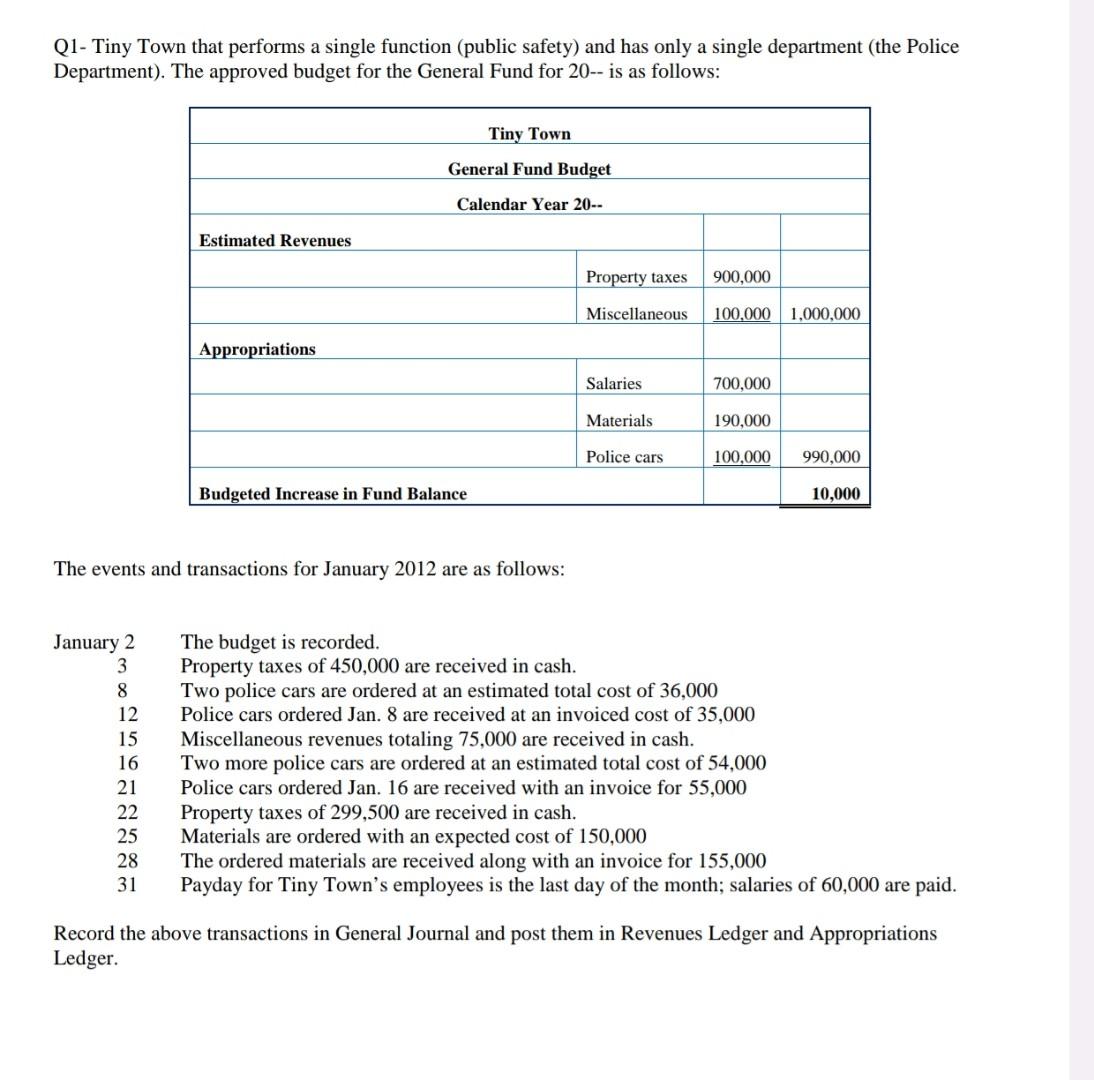  Q1- Tiny Town that performs a single function (public safety) and