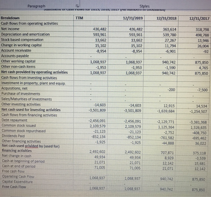 over the last 3 years been positive for Realty Income Corporation? 2.)