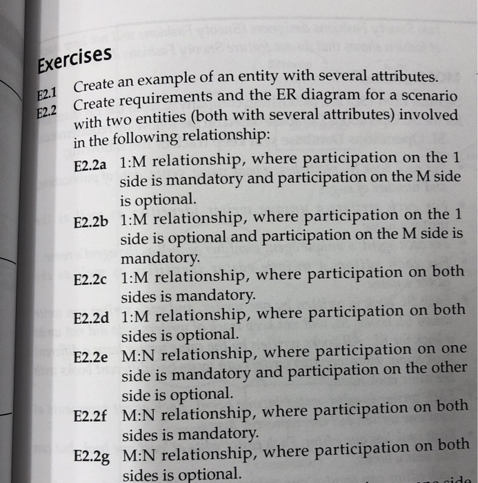  E2.2a, E2.2b, E2.2c, E2.2d, E2.2e, E2.2f, E2.2g (Each question requires a