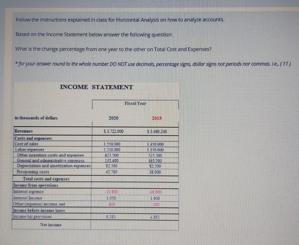 Follow the instructions explained in class for Horizontal Analysis on how