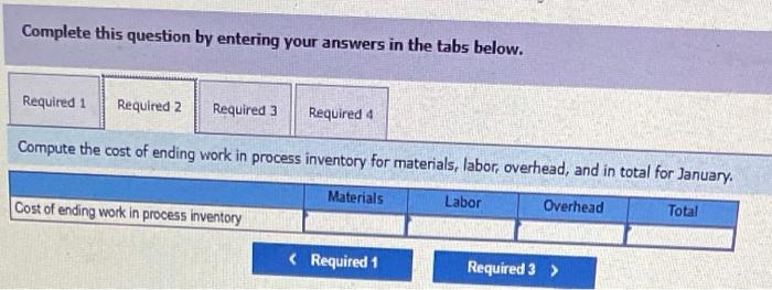 costing system. During January, the Delta Assembly Department completed its processing of