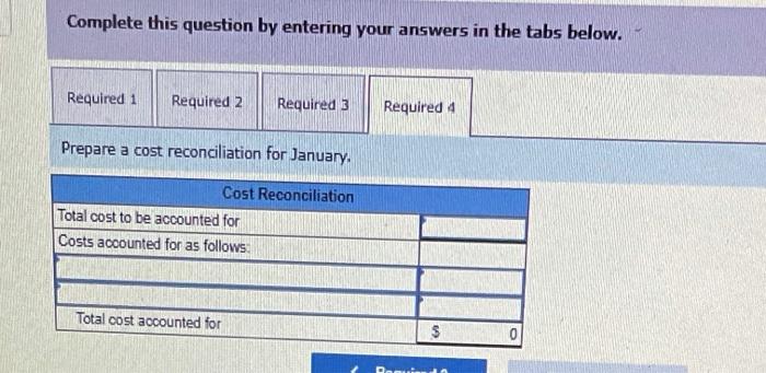 beginning work in process Inventory and the costs added during January amounted