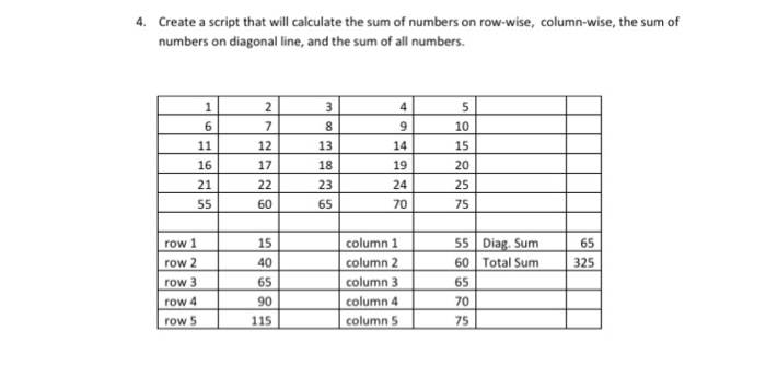  Use array in C programming! 4. Create a script that will