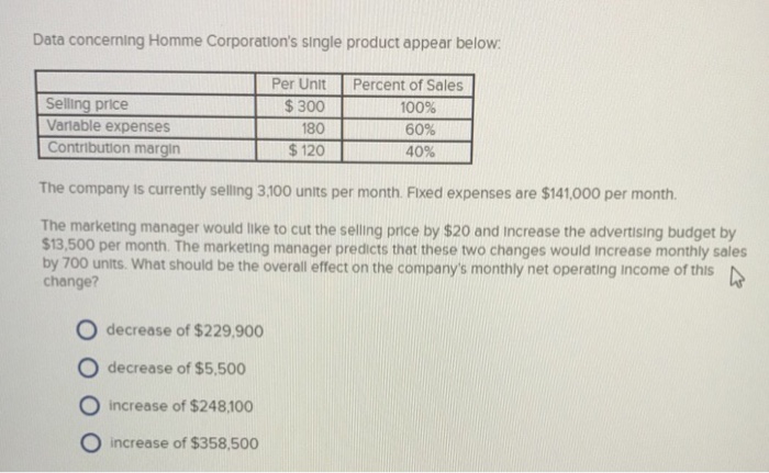  Data concerning Homme Corporation's single product appear below Per Unit $