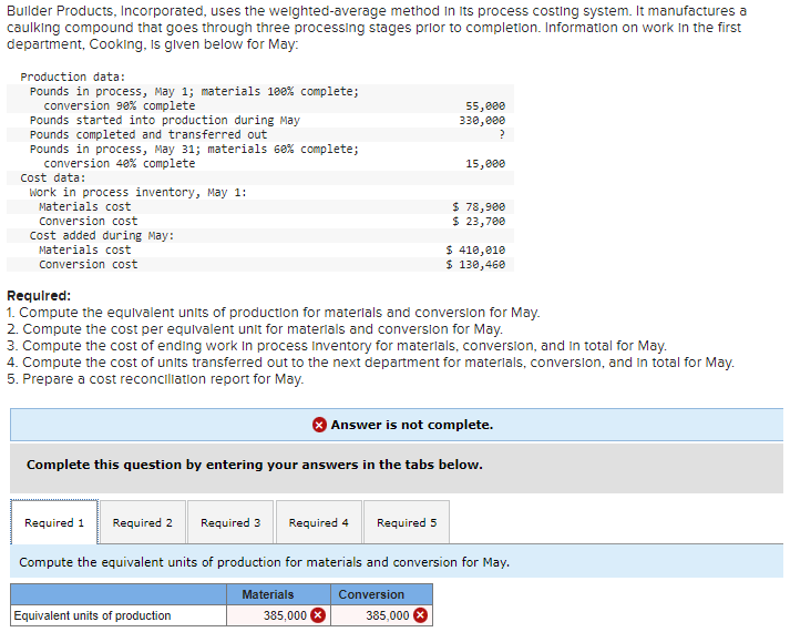  Bullder Products, Incorporated, uses the weighted-average method in Its process costing