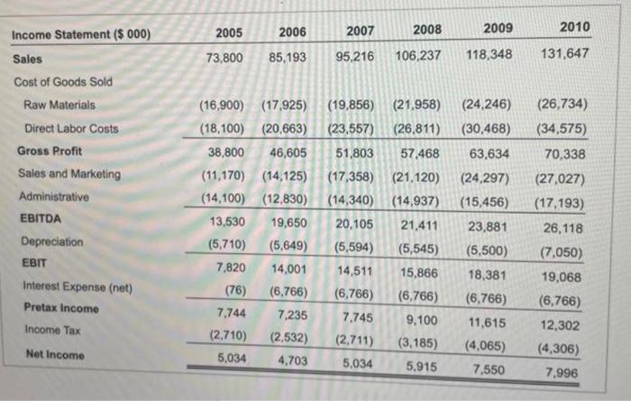 (Click on the following icon in order to copy its contents into