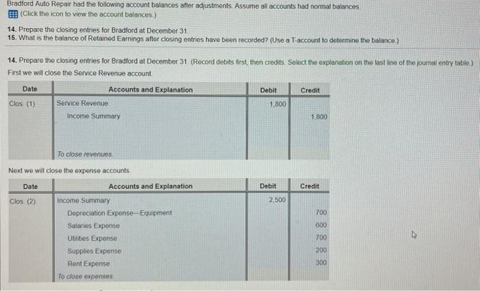 shown 600 700 Salaries Expense Utilities Expense Supplies Expense Rent Expense To