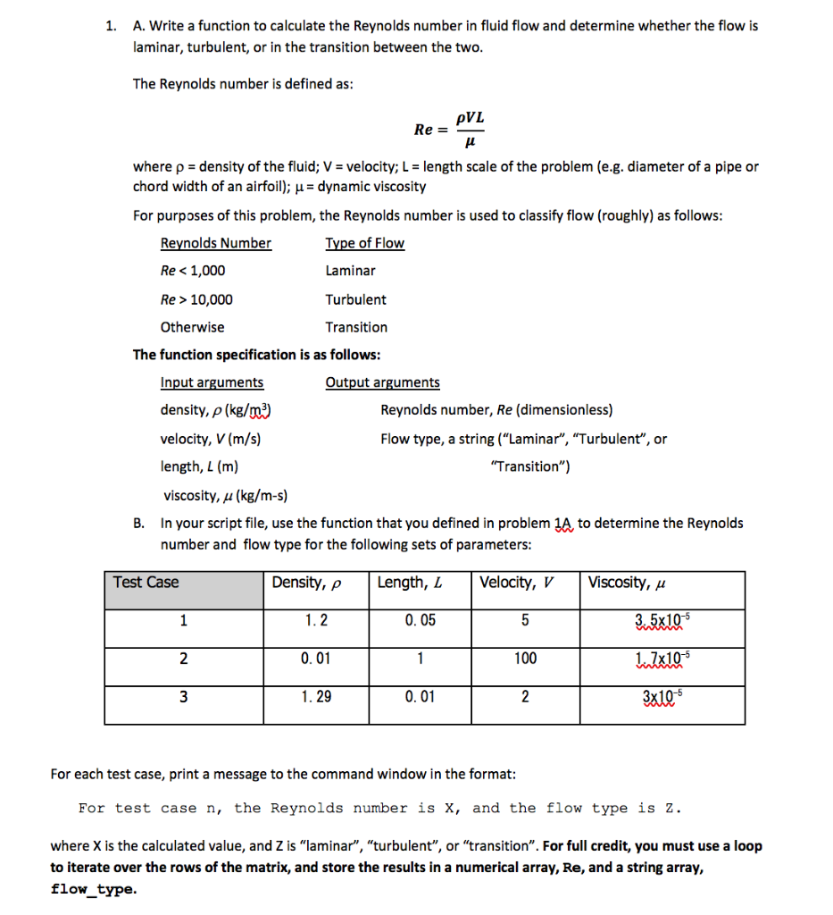 Use Matlab and given variables... %problem1 disp('*****problems 1A & 1B*****'); %data matrix