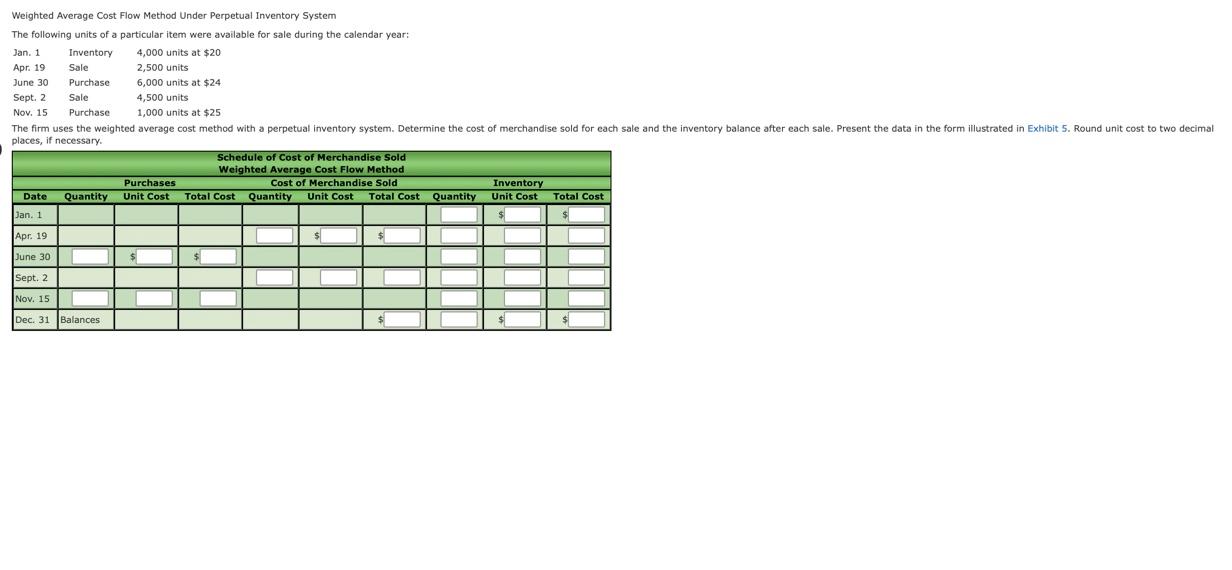  Weighted Average Cost Flow Method Under Perpetual Inventory System The following