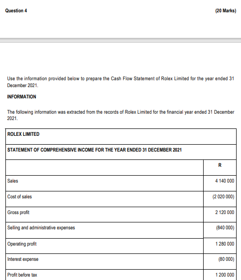 Question 4 (20 Marks) Use the information provided below to prepare