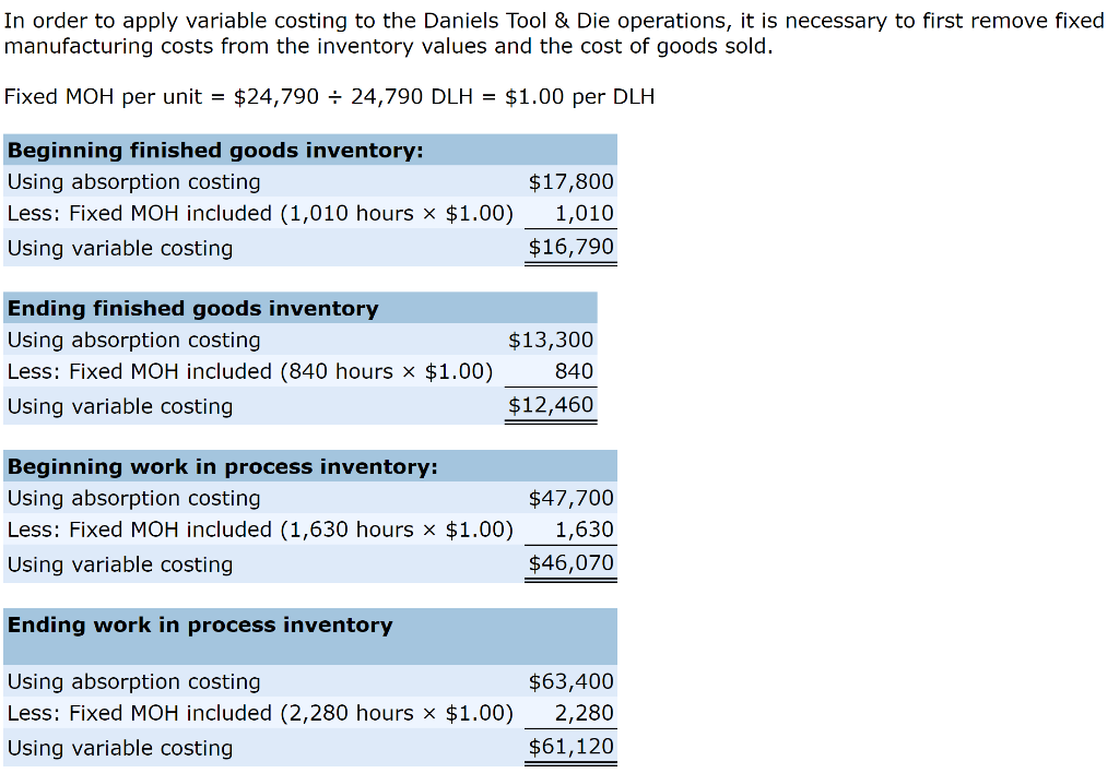 over three years. The company's sales have been increasing each year as
