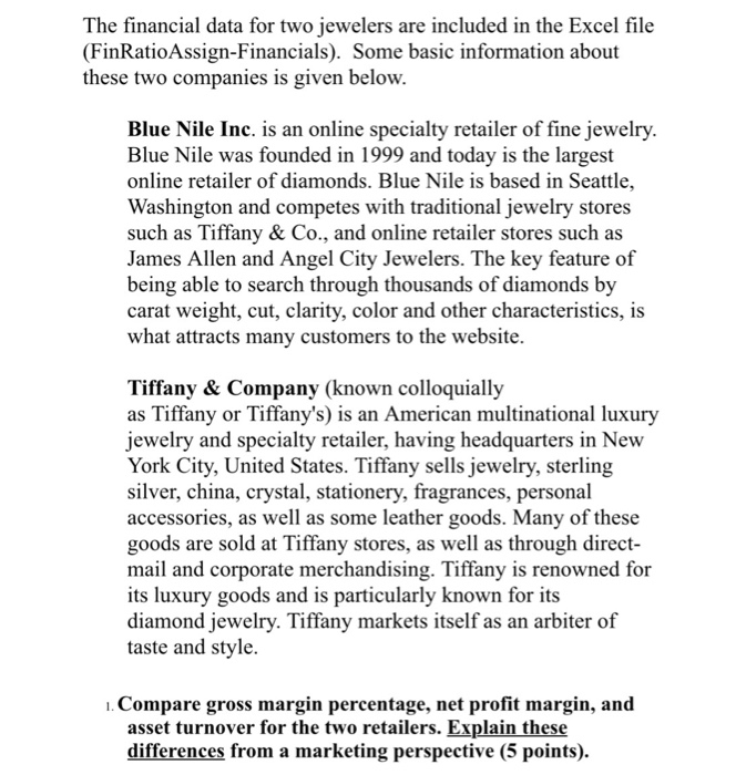  The question goes with the chart The financial data for two