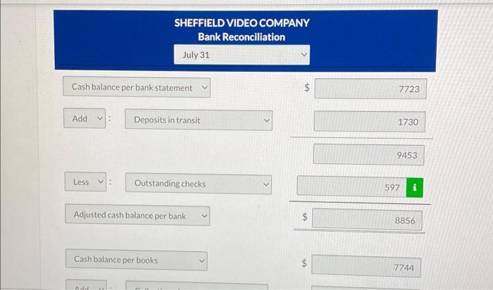 information pertains to Sheffield Video Company. 1. Cash balance per bank, July