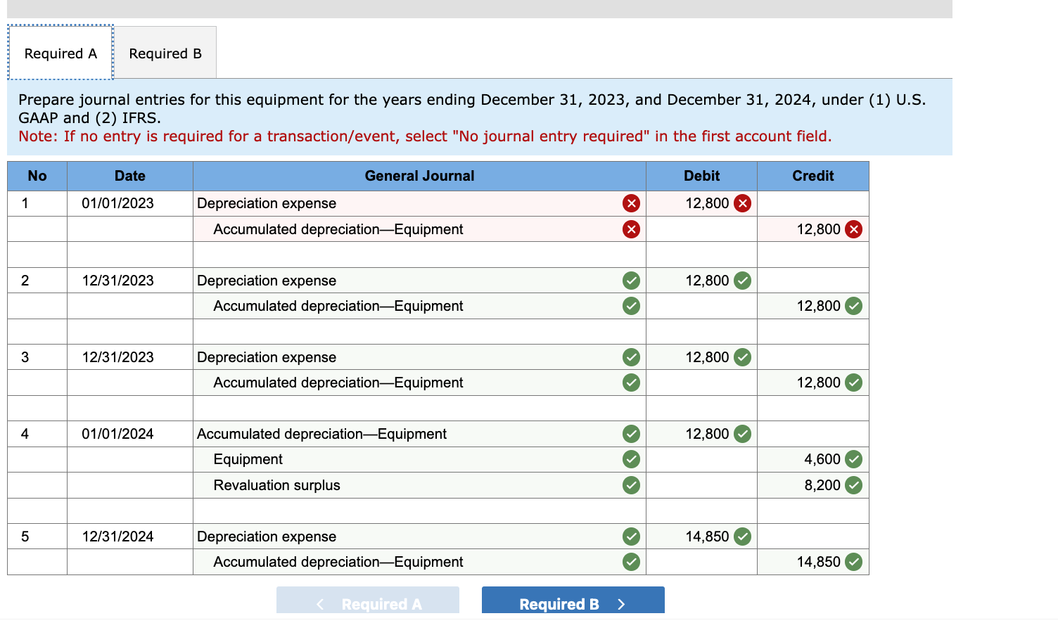 answers on CHEGG please do not copy and paste incorrect answer. Thanks.