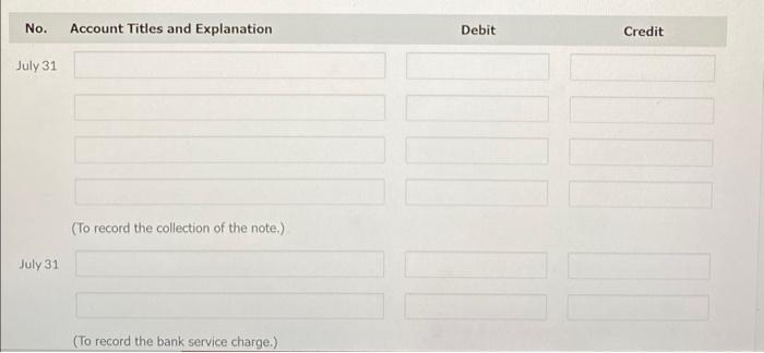 3. Cash balance per books, July 31,$7,744. 4. Deposits in transit, July