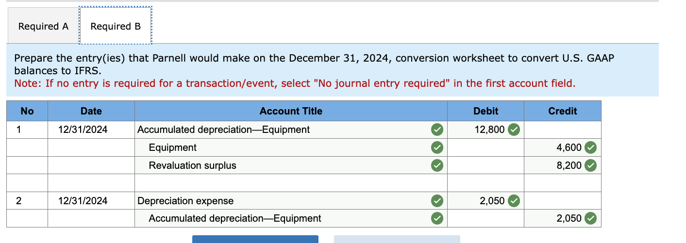 , at a cost of $79,000. The equipment was expected to have