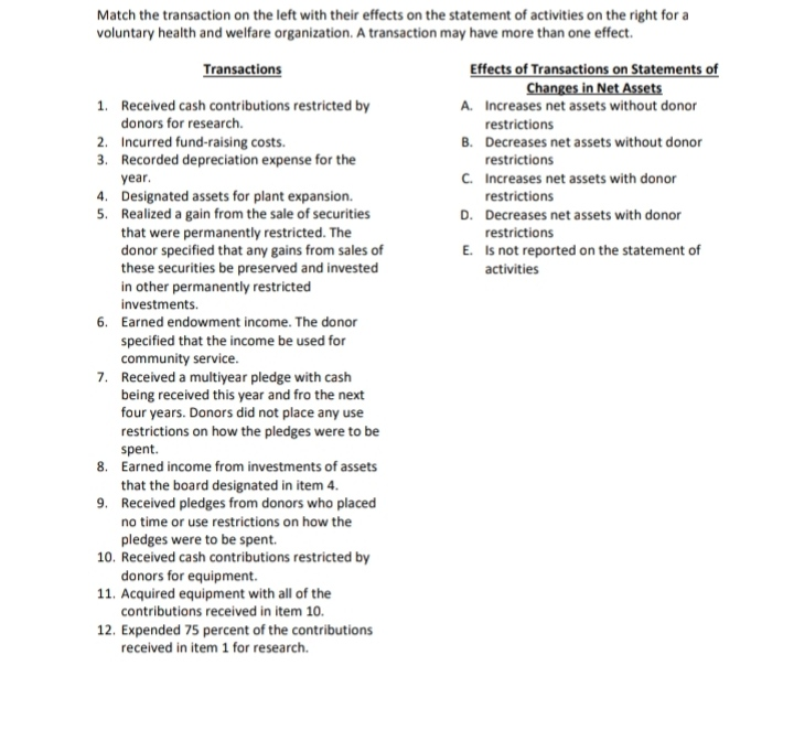  Please do the question completely with all the proper steps. Will