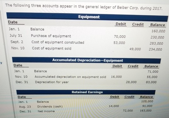 Hello! I am having trouble figuring out how to fill out the