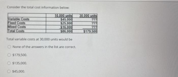  Consider the total cost information below: Variable Costs Fixed Costs Mixed