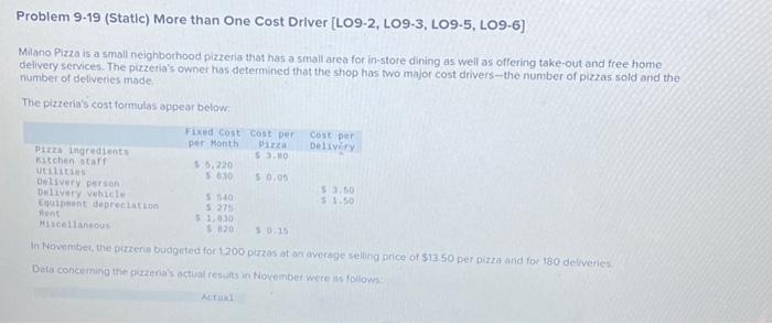  HELP ASAP PLEASE :)) 1. Complete the flexible budget performance report
