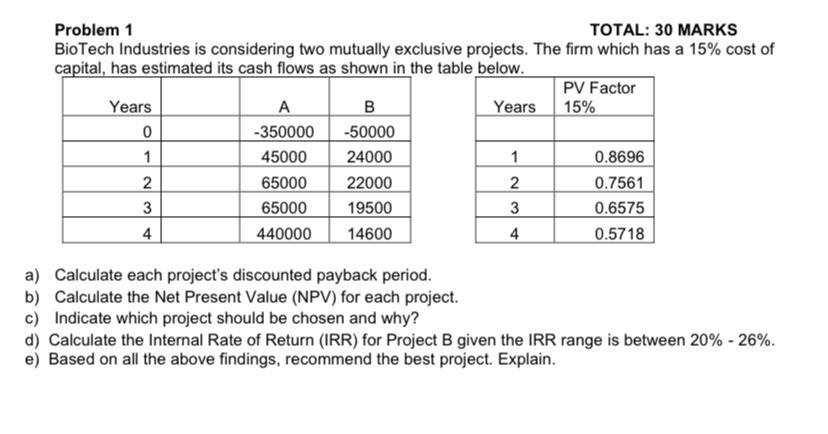 Problem 1 TOTAL: 30 MARKS BioTech Industries is considering two mutually
