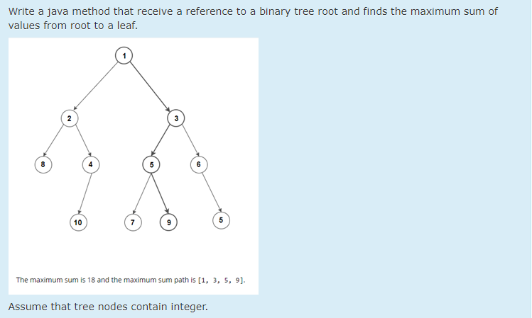  Write a java method that receive a reference to a binary