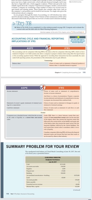 a classified balance sheet Readings Read pages 190-194 of the text. Pay