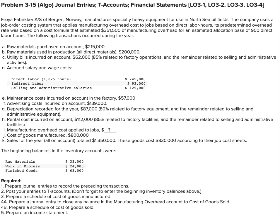 URGENT: Whats missing? Everything entered is correct Complete this question by entering