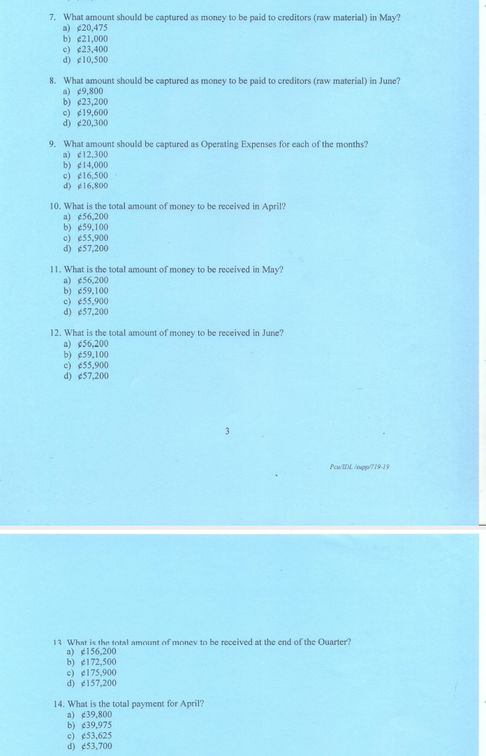 The financial controller of BOE Ltd. is gathering data to prepare a